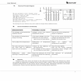 1 Deck 2 Tray Oven on 12 Tray Proofer - Electric