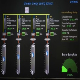 100 Delta IFD-8510-A Isolated Repeaters Modules, Capacitive