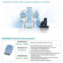 100 Delta IFD-8510-A Isolated Repeaters Modules, Capacitive