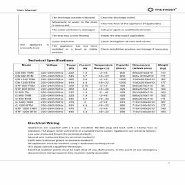 2 Door Ventilated Reach In Refrigerator (600 ltrs.)