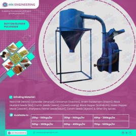 20 HP Masala Making Machine, Blower Pulverizer, 100 kg/hr