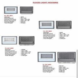 200 Watt Led Flood Light With Lens, For Outdoor