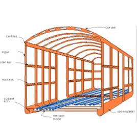 Trough Floor Sheet Forming Machine