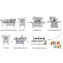 Viscous Liquid Packing Line