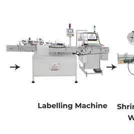 Complete Eye/ Ear Drop Packing Line