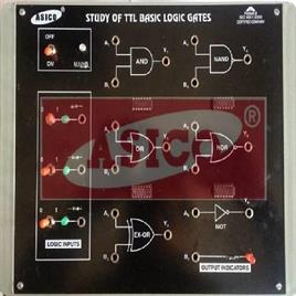 Study of RTL Logic Gate (5 in 1)