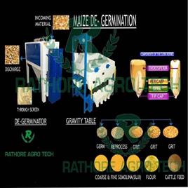 Automatic Maize Milling Plant, Three Phase