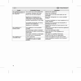 3 Door Refrigerated Prep Counter suitable  for 8 x GN 1/6 pans