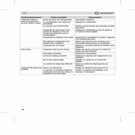 3 Door Refrigerated Prep Counter suitable  for 8 x GN 1/6 pans