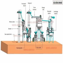 38 HP Industrial Atta Chakki Machine, 150 Kg/hr
