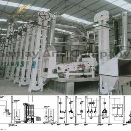 4 Ton Rice Mill Plant