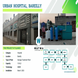 500 KLD Modular Sewage Treatment Plant Work, Residential & Commercial Building