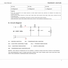 8 litre Single Tank Electric Fryer with side handles
