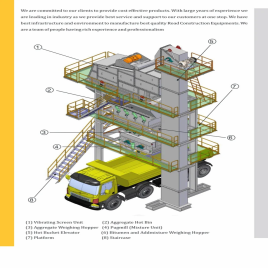 ABP 2000 Asphalt Batch Mix Plant, For Road Construction, Capacity: 160 Tph