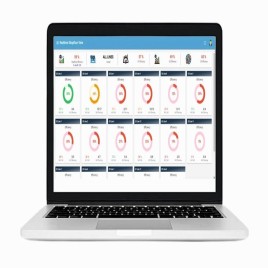 Alensoft Energy Management Software