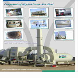Automatic Asphalt Drum Mix Plant Dm50, For New, Capacity: 60-90 Tph