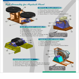 Automatic Asphalt Drum Mix Plant Dm- 45 Cap. (40 To 60) Tph, Capacity: 40-60