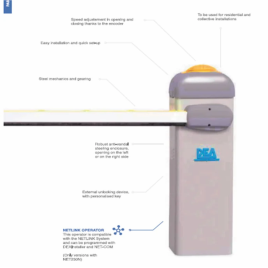 Automatic Boom Barrier 6 Mt ( DEA ITELY), For Industrial