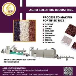 Automatic Fortified Rice Making Plant 200 kg/hrs., Three Phase