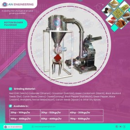 Bottom Blower Pulverizer, 100 Kg/hr