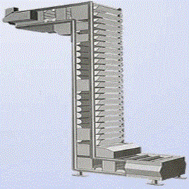 Bucket Elevators
