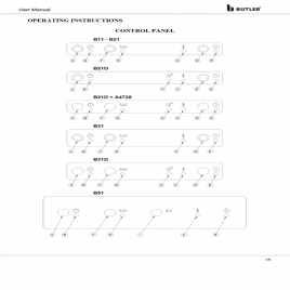 Butler Undercounter Front Loading Dish Washer 50 x 50 cm