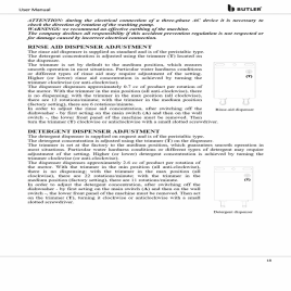 Butler Undercounter Front Loading Dish Washer 50 x 50 cm