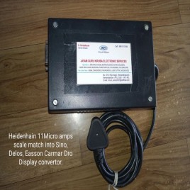 Converters, For Industrial