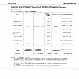 Countertop Sushi Showcase with 5 GN pans