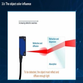 Datalogic Black Color Code Sensor KS-W22 KS-G22 KS-R22, For Packing Machines, Bolt