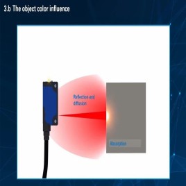 Datalogic Black Color Code Sensor KS-W22 KS-G22 KS-R22, For Packing Machines, Bolt