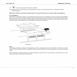 Drop-In Induction Hob