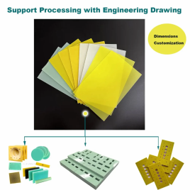 Epoxy Glass mat Laminated Sheet