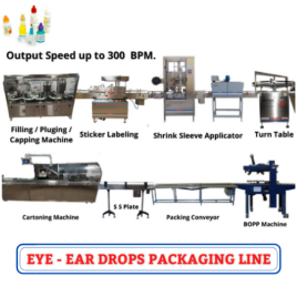 Eye - Ear Drops Packaging Line