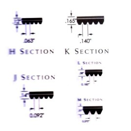 Fenner Banded V Belt Poly V Belts, Section: Angle, Angle: Section