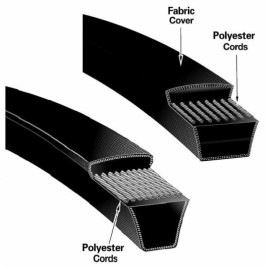 Fenner Banded V Belt V Belt Specification, Section: Angle, Angle: Section