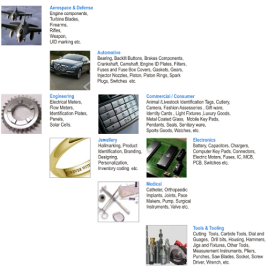 Fiber Laser Marking Machine