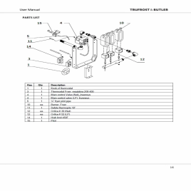 Floor standing Premium 18 litre Single Tank Gas Fryer with 2 baskets & 3 burners