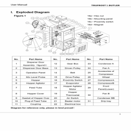 Floor Standing Twin Twist Soft Ice Cream Machine