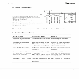 Gas Based Pizza Stone Oven (Upto 400 degree C) with digital timer