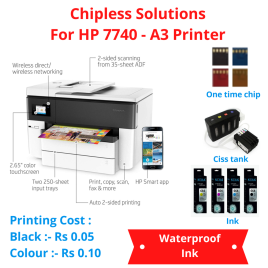 HP Office Jet Pro 7740 Wide Format All-in-One Printer, Max. Print Speed(sqft/hr): 500