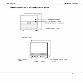 Ice Machine with self contained bin (36kgs/24hrs), Model Name/Number: Ic 35Bw Premia, 30