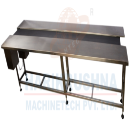 I.V. Packaging Lines (Small Volume Parenterals)
