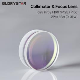 JGS1 Focusing Lens