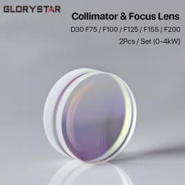 JGS1 Focusing Lens
