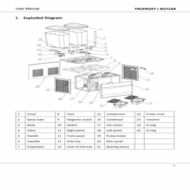 Juice /Beverage Dispenser with 2 x 8 ltr. Jars