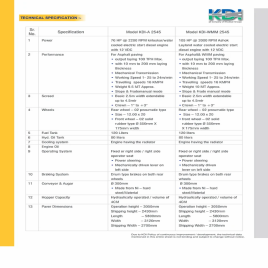 KDI Bitumen Paver, Automation Grade: Manual