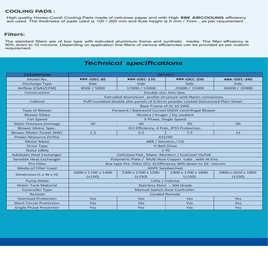 Kitchen Exhaust Hood, Capacity: 1000 m3/h