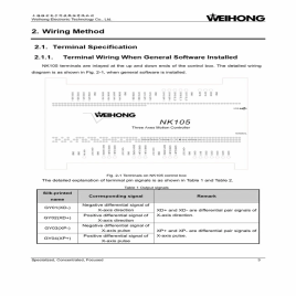 Lcd Display For NK105