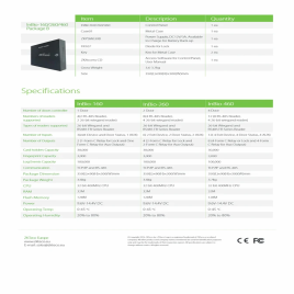 LCD Fingerprint Recognition ZK Biometric Reader